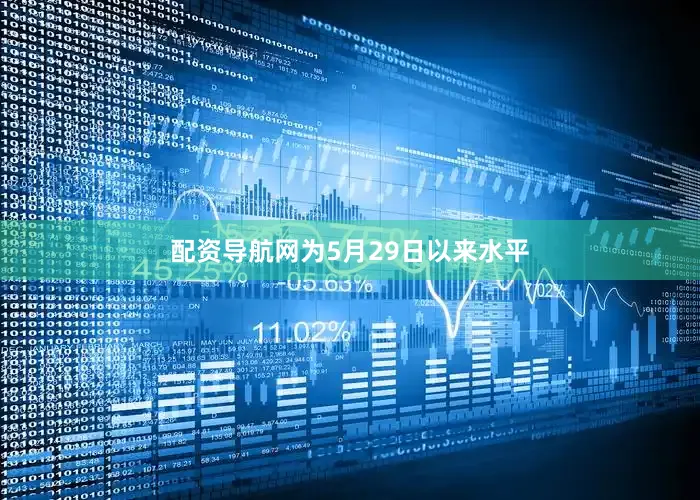 配资导航网为5月29日以来水平